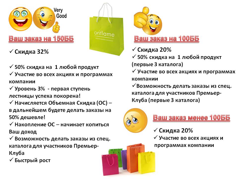 Условия Работы В Интернет Магазине