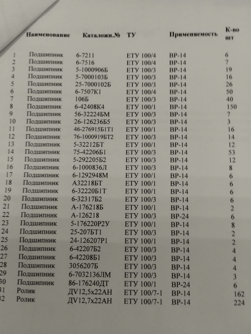 ����� ����������