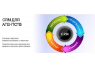CRM система под ваш бизнес