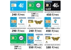 Тарифы для звонков по РФ, безлимитный интернет 4G, модемы